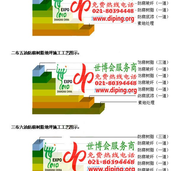 姜堰环氧玻璃钢地坪，防腐蚀地坪，防腐蚀自流平地坪产品图2